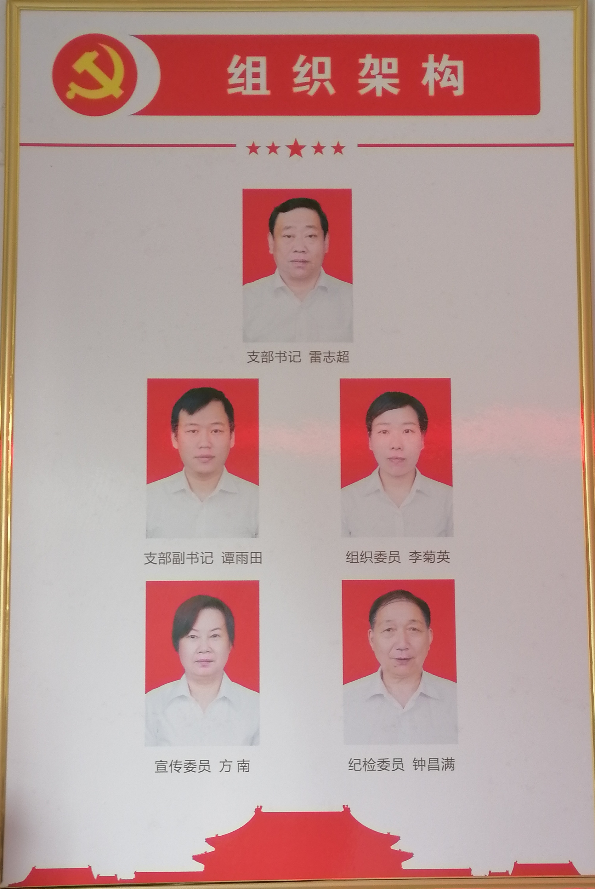 党建简介